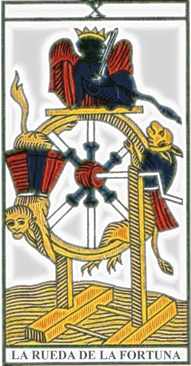 El arcano de la Rueda de la Fortuna